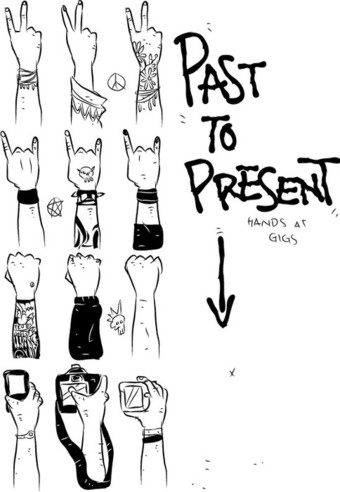 Concert Hands Evolution From the 1960s to 2010